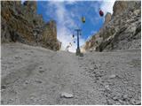 Passo Tre Croci - Cima di Mezzo